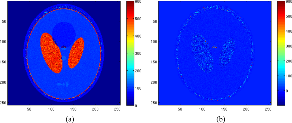 Sensors 10 03611f9