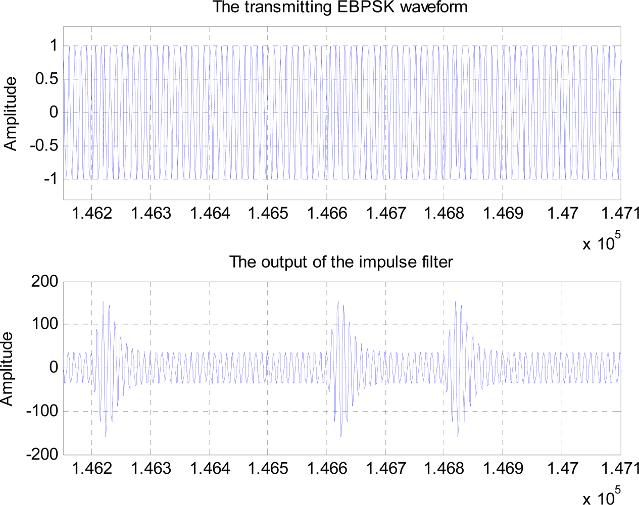 Sensors 10 03824f3 1024