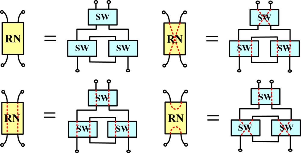 Sensors 10 04194f2 1024