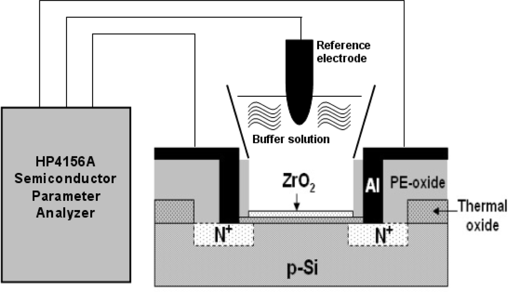 Sensors 10 04643f2 1024