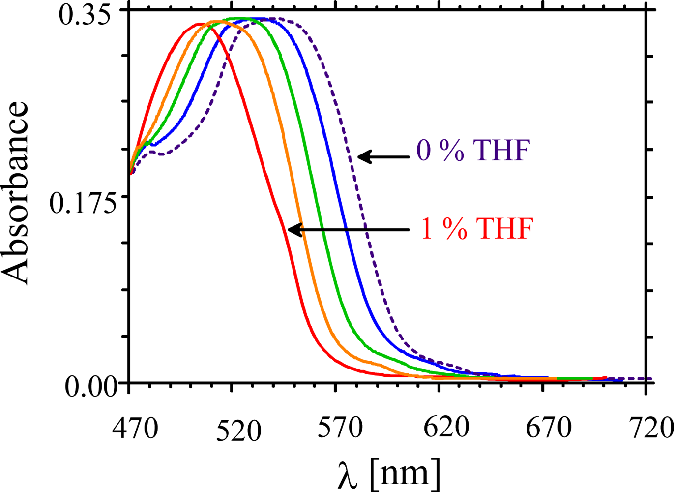Sensors 10 04887f2 1024