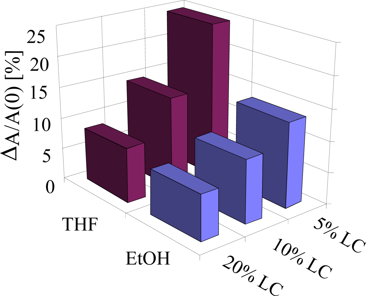 Sensors 10 04887f6 1024