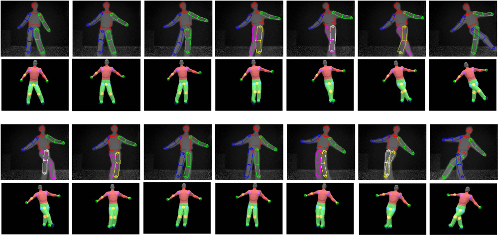 Sensors 10 05280f9 1024