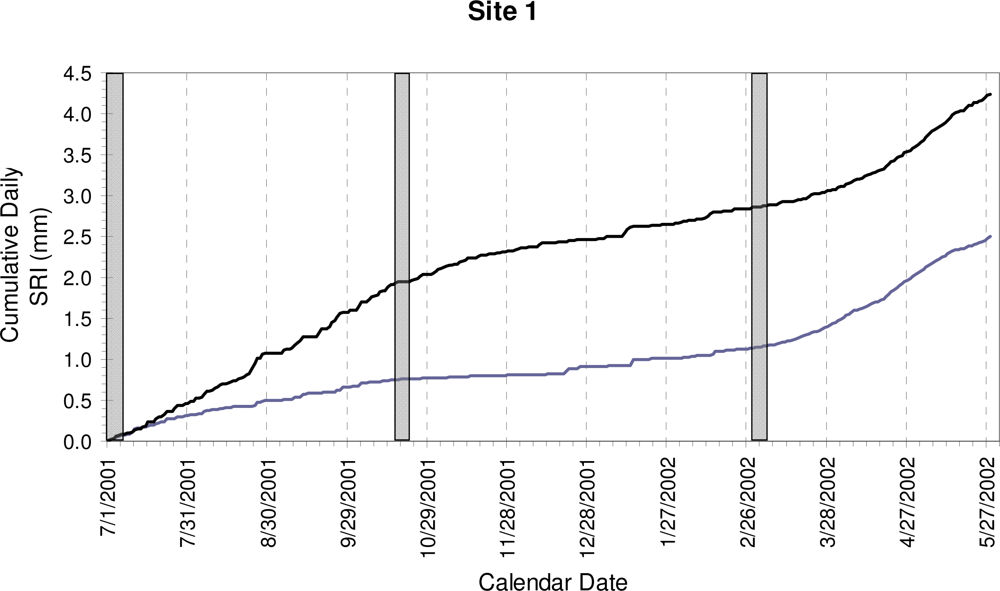 Sensors 10 05827f4b 1024