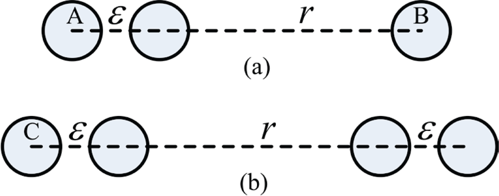 Sensors 10 06307f5 1024