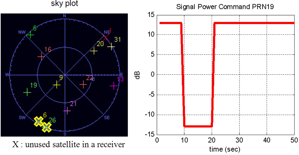 Sensors 10 06324f10 1024