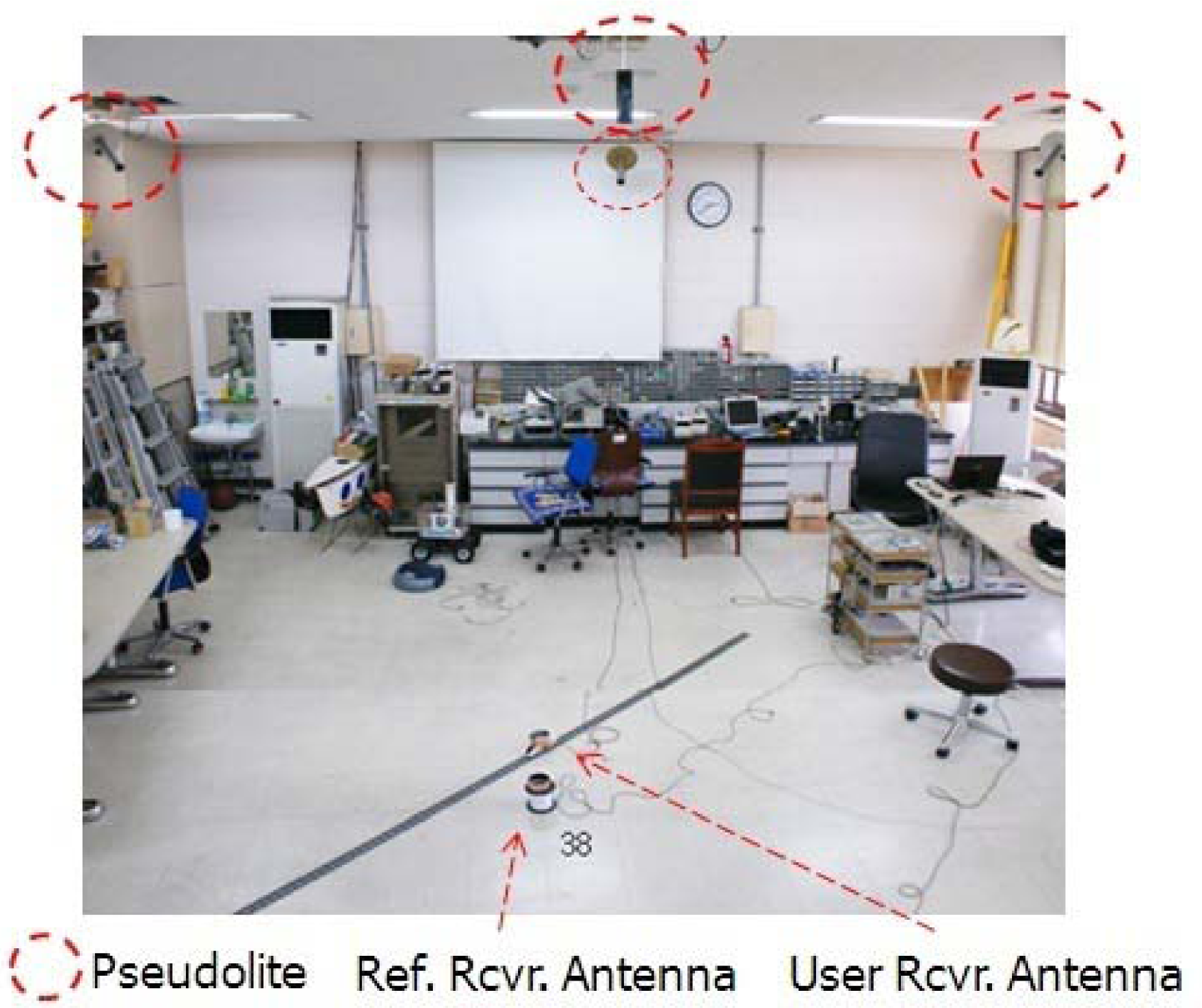 Sensors 10 06324f13 1024