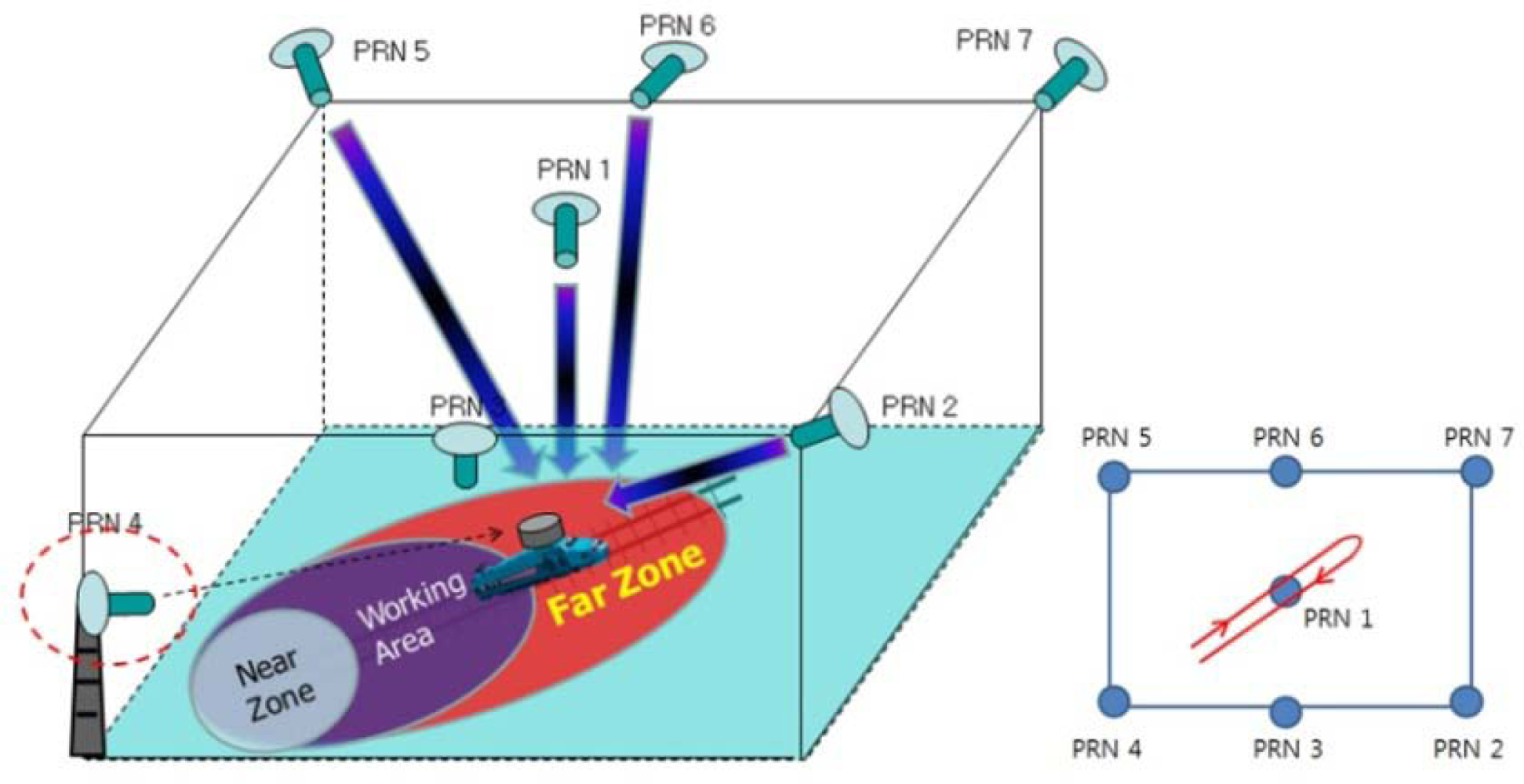 Sensors 10 06324f15 1024