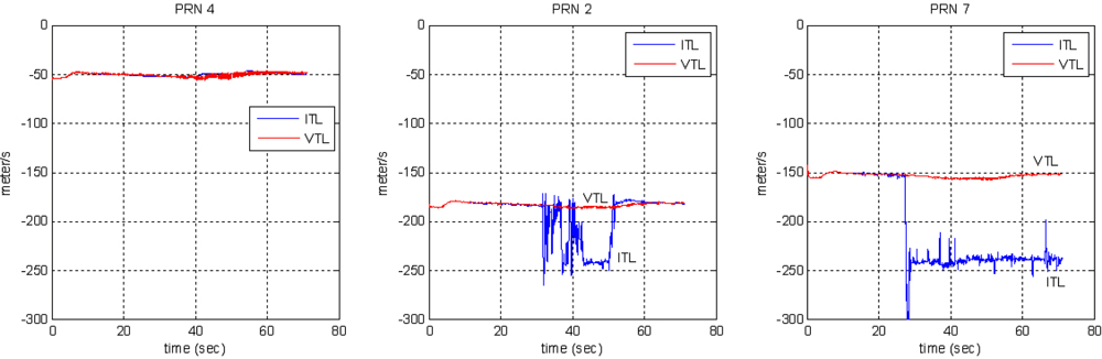 Sensors 10 06324f19 1024