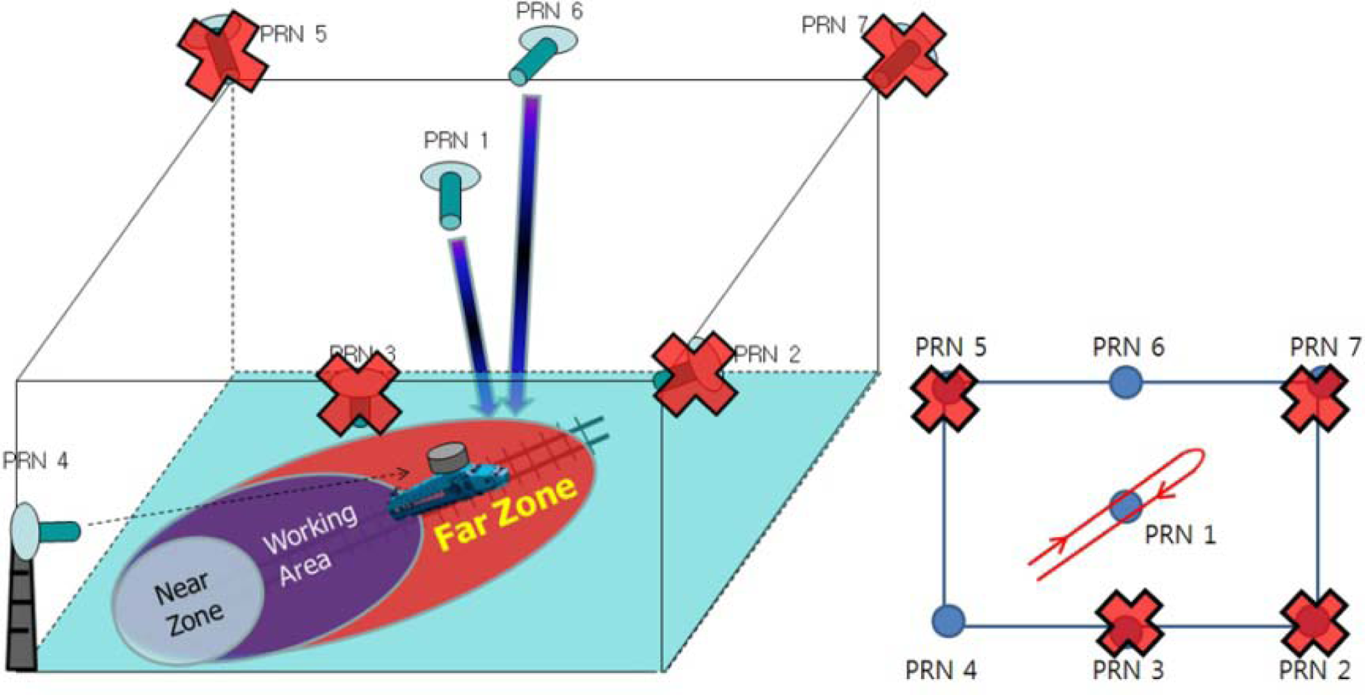 Sensors 10 06324f21 1024