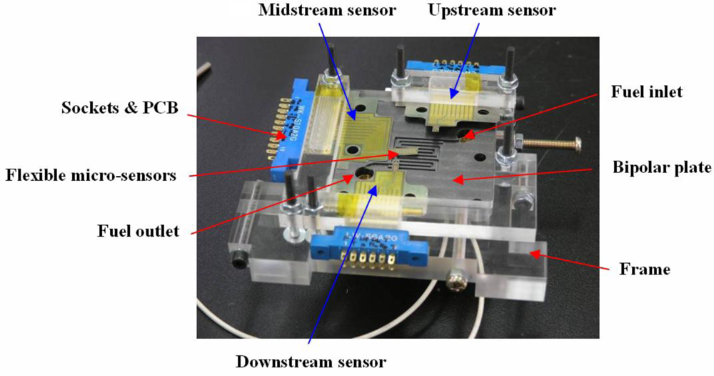 Sensors 10 06395f7 1024