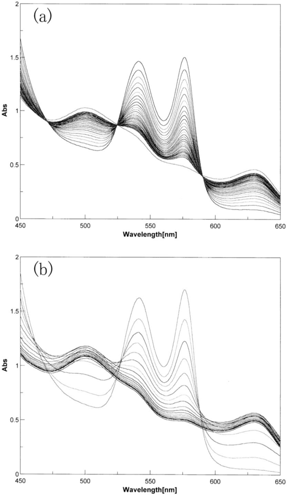 Sensors 10 07099f1 1024