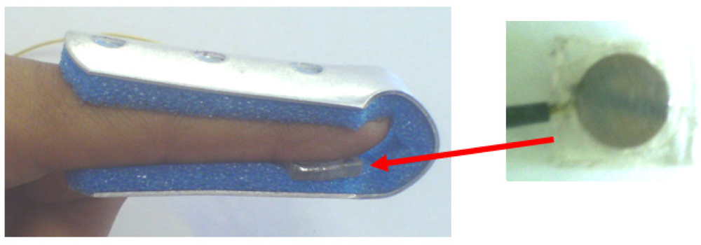 Sensors 10 07146f4 1024