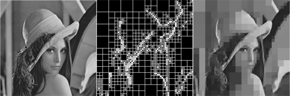 Sensors 10 07170f2 1024