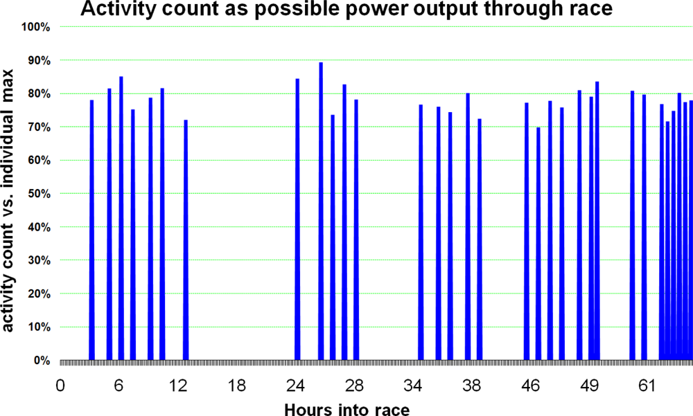 Sensors 10 07216f10 1024