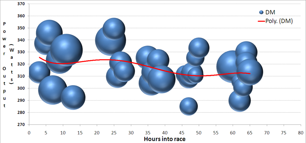 Sensors 10 07216f13 1024