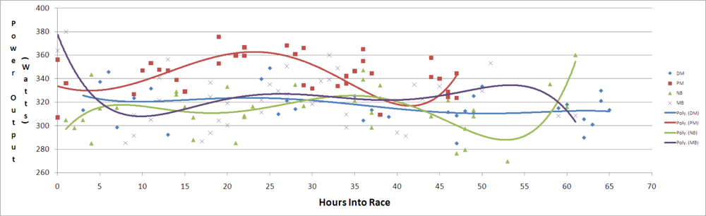 Sensors 10 07216f7 1024