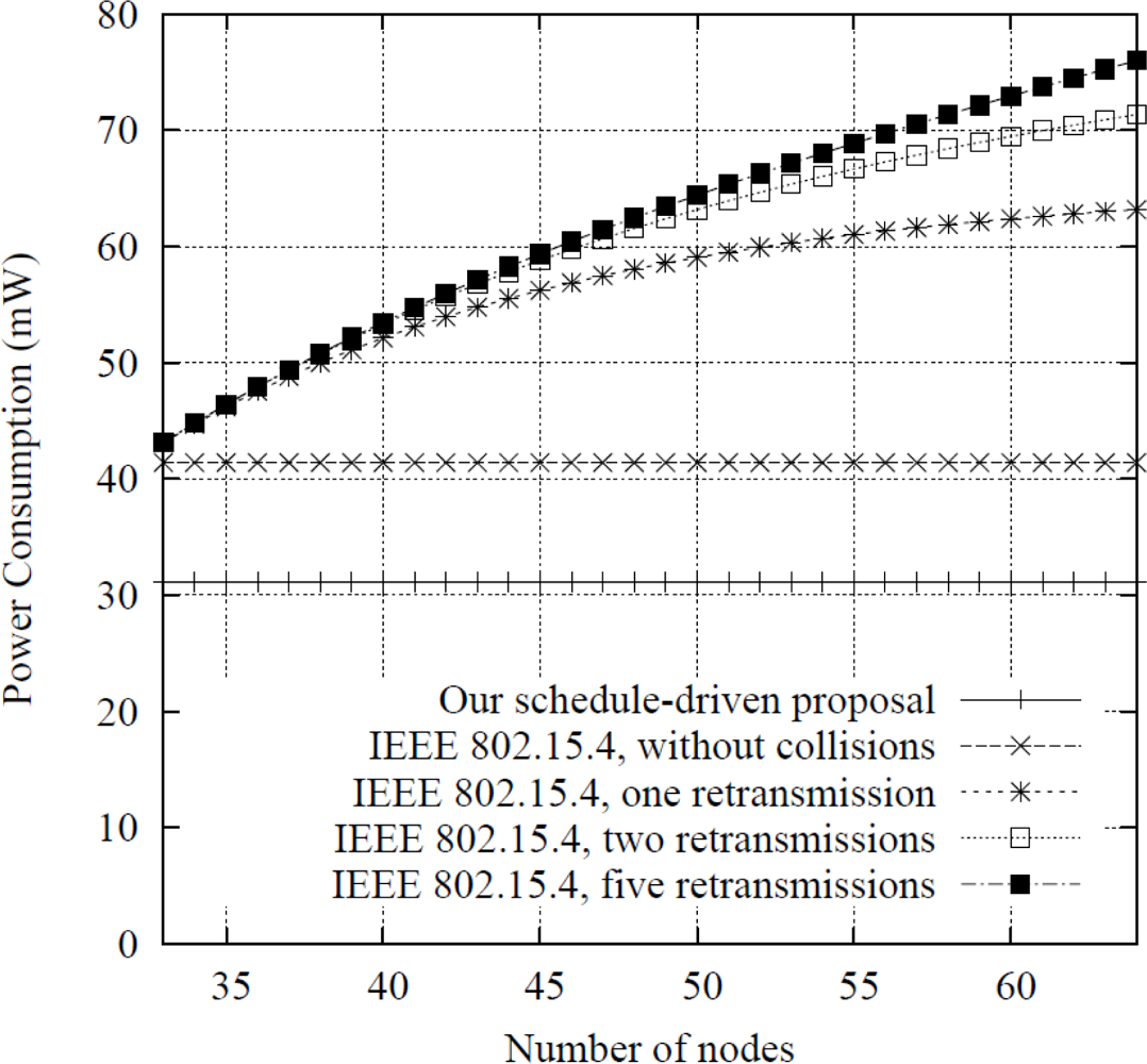 Sensors 10 07236f10 1024