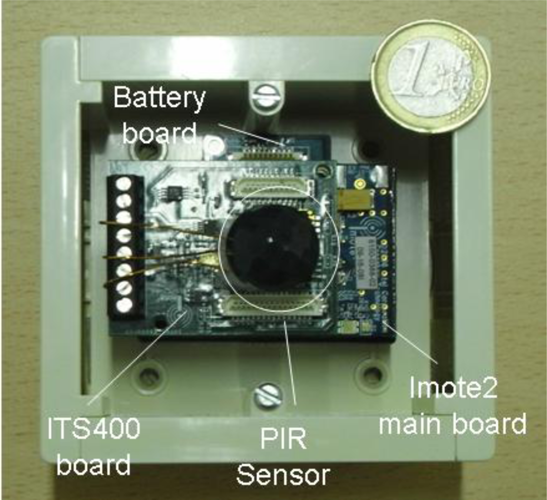 Sensors 10 07236f3 1024