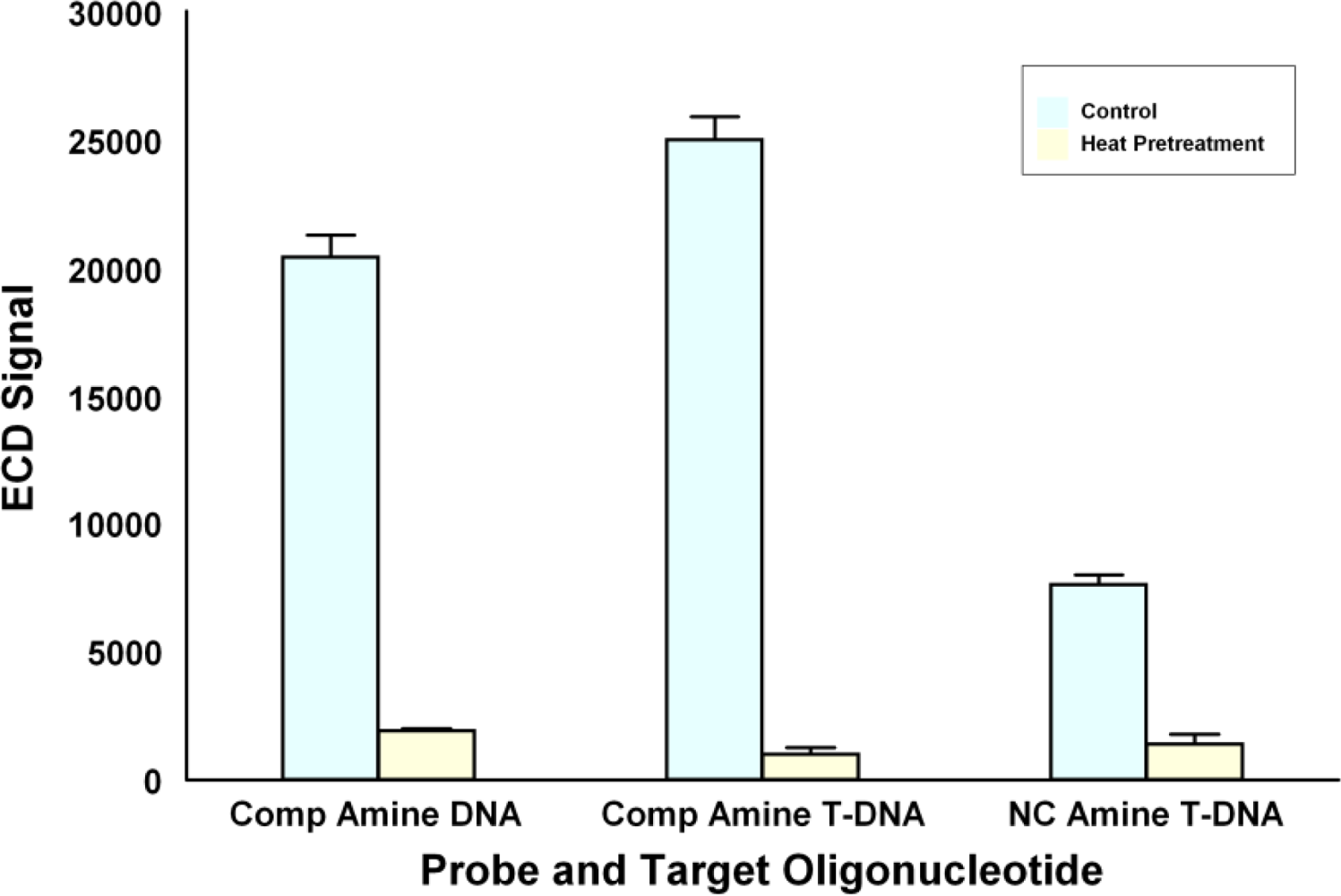 Sensors 10 07371f6 1024