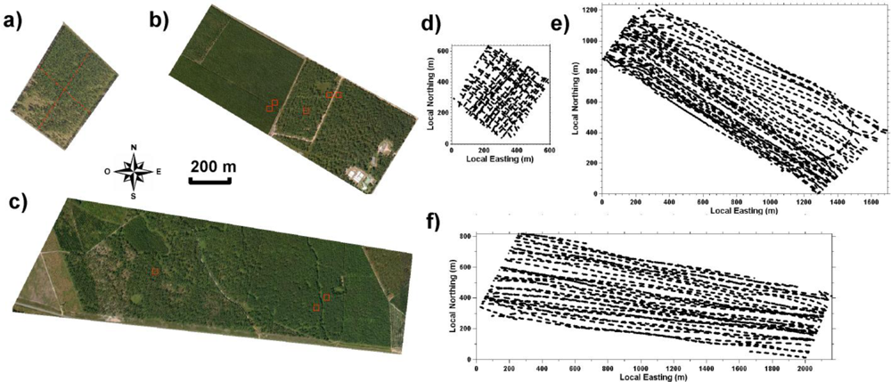 Sensors 10 07386f2 1024