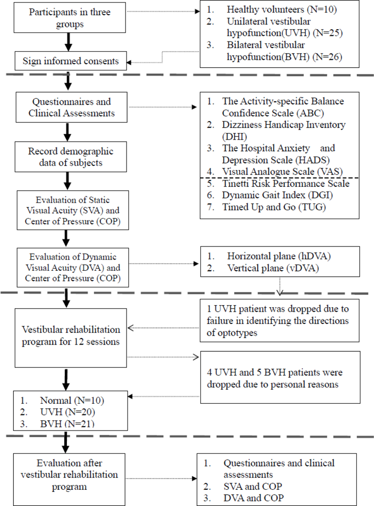 Sensors 10 07602f2 1024