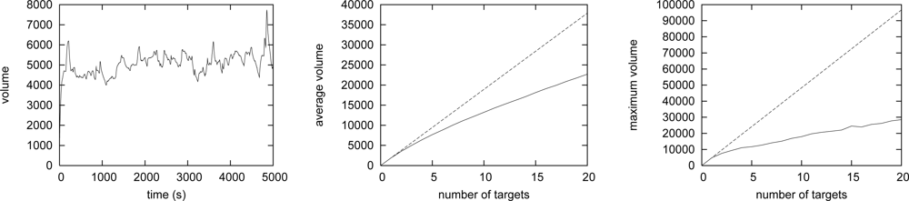 Sensors 10 07651f12 1024