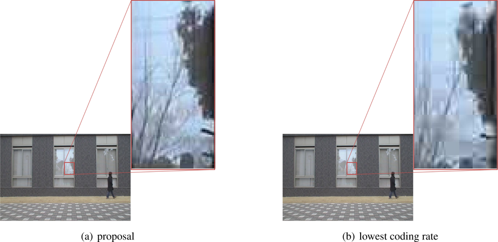 Sensors 10 07651f20 1024
