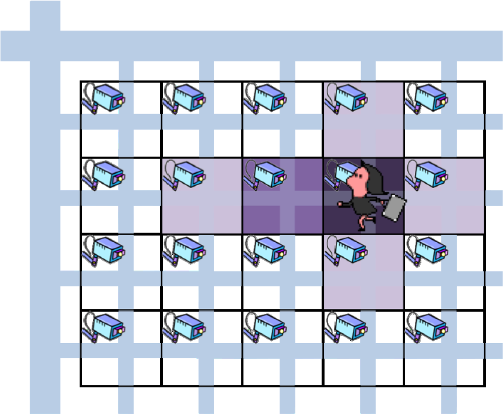 Sensors 10 07651f3 1024