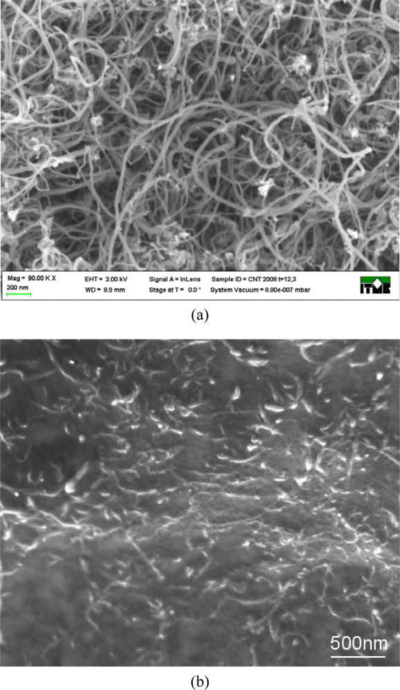 Sensors 10 07934f3 1024