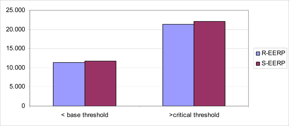 Sensors 10 08054f4 1024