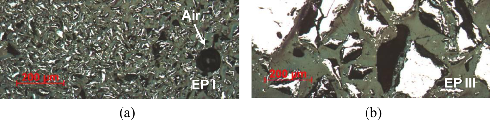 Sensors 10 08119f3 1024