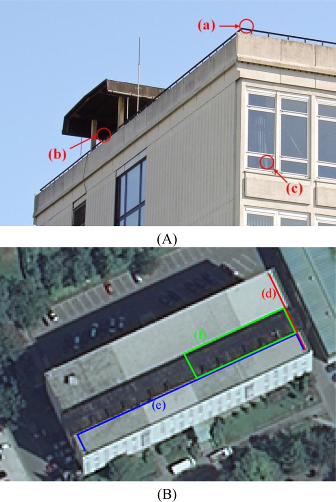 Sensors 10 08332f2 1024