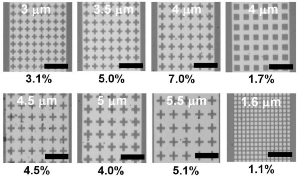 Sensors 10 08411f8 1024