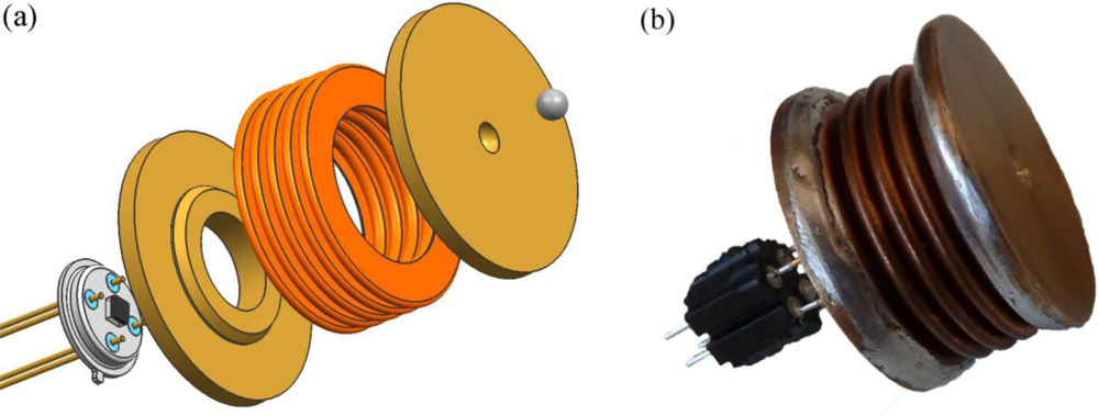 Sensors 10 08452f5 1024