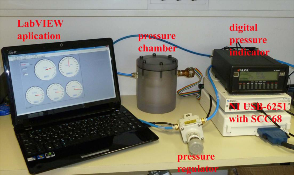 Sensors 10 08452f6 1024