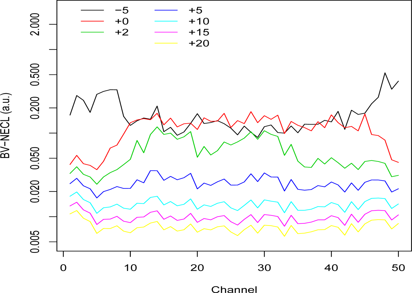 Sensors 10 08652f5 1024