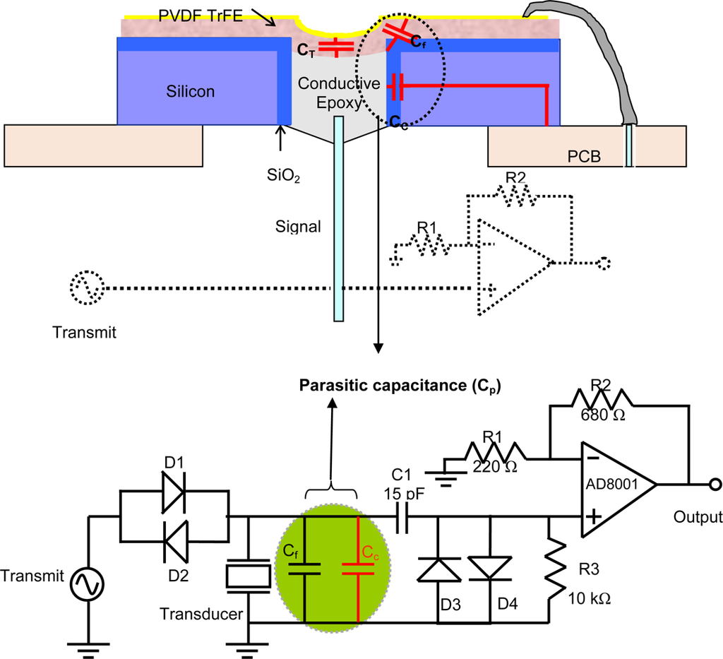Sensors Free FullText Design and Analysis of MEMS Based PVDF