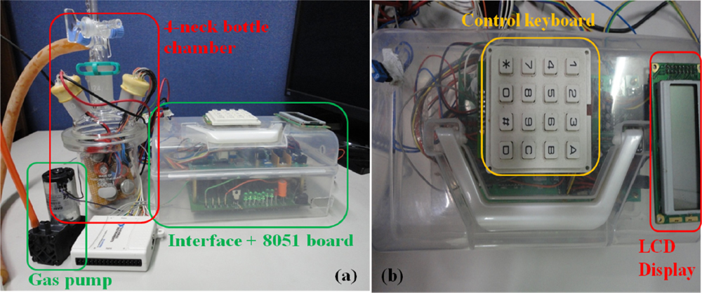 Sensors 10 09179f5 1024