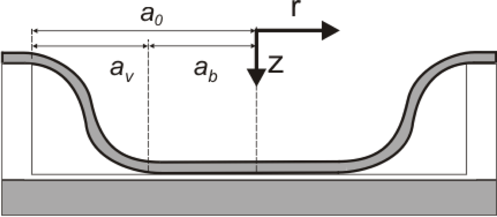 Sensors 10 09541f2 1024