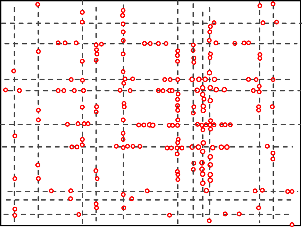 Sensors 10 09564f4 1024