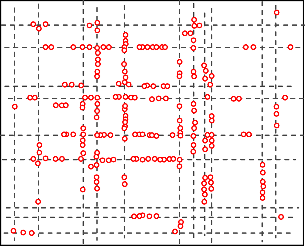 Sensors 10 09564f5 1024