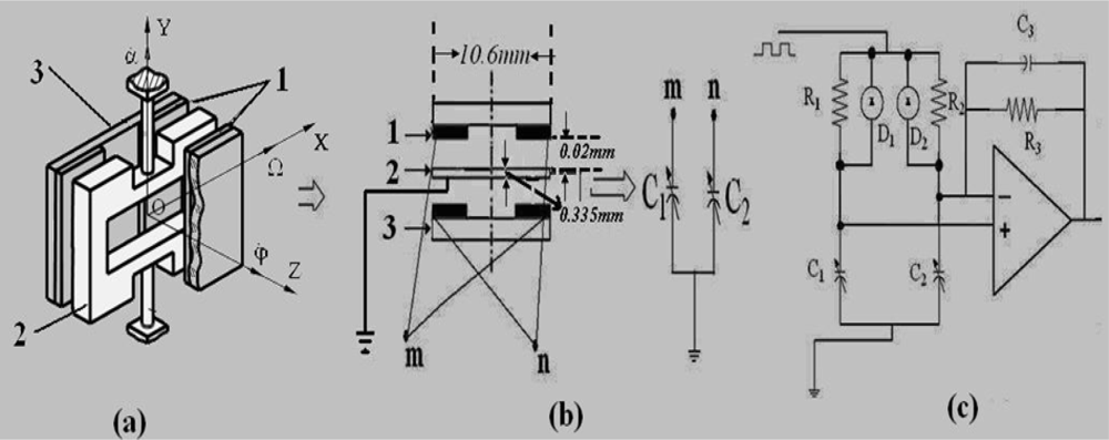 Sensors 10 09581f1 1024