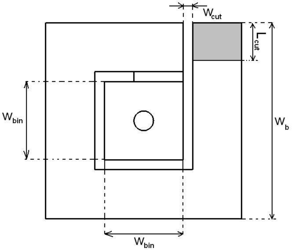 Sensors 10 09620f5 1024