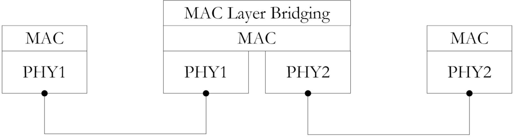 Sensors 10 09919f2 1024