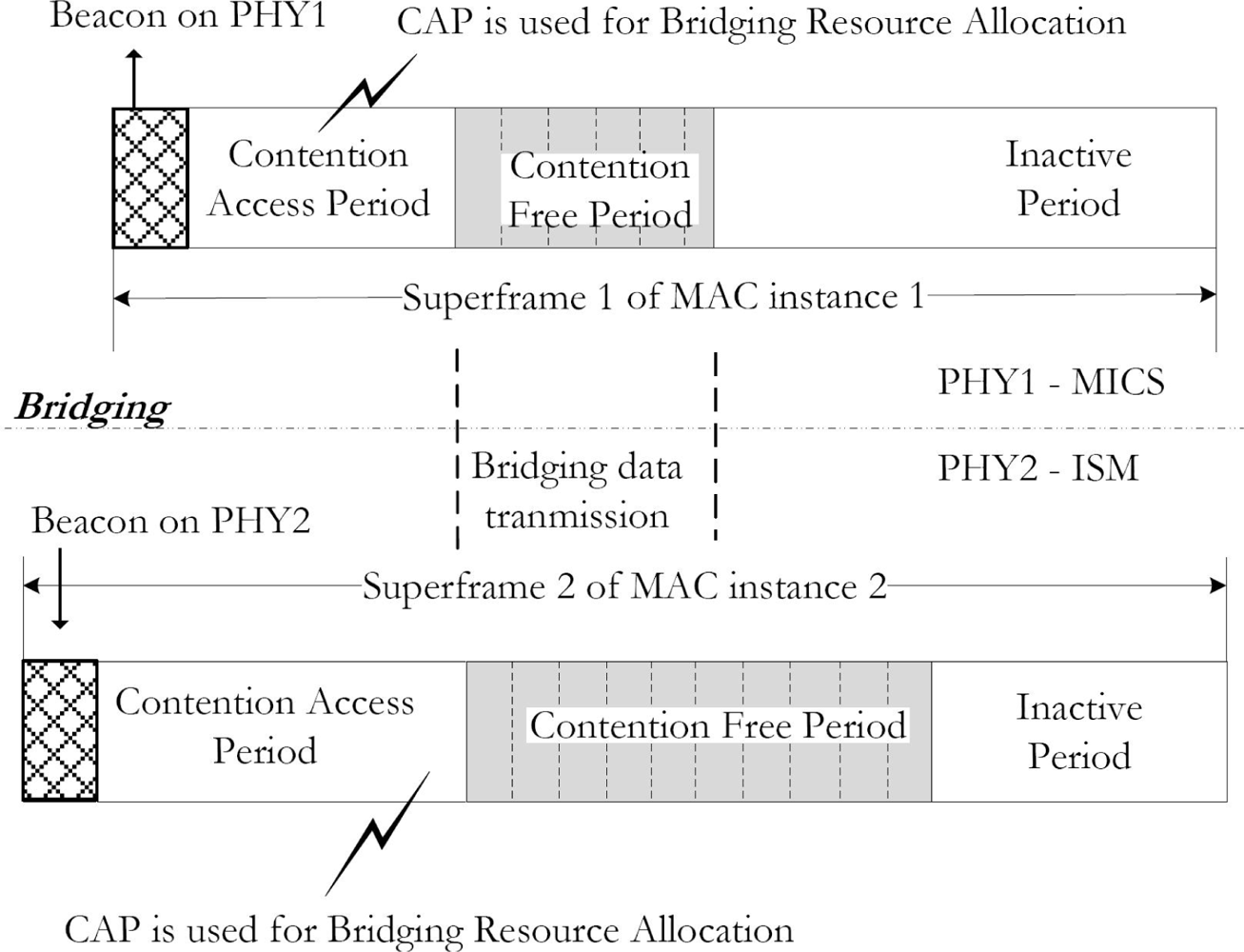 Sensors 10 09919f3 1024