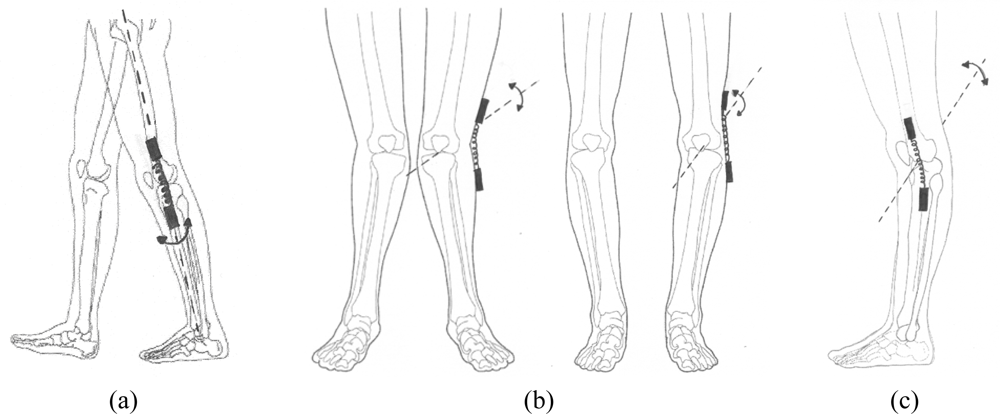 Sensors 10 09994f2 1024