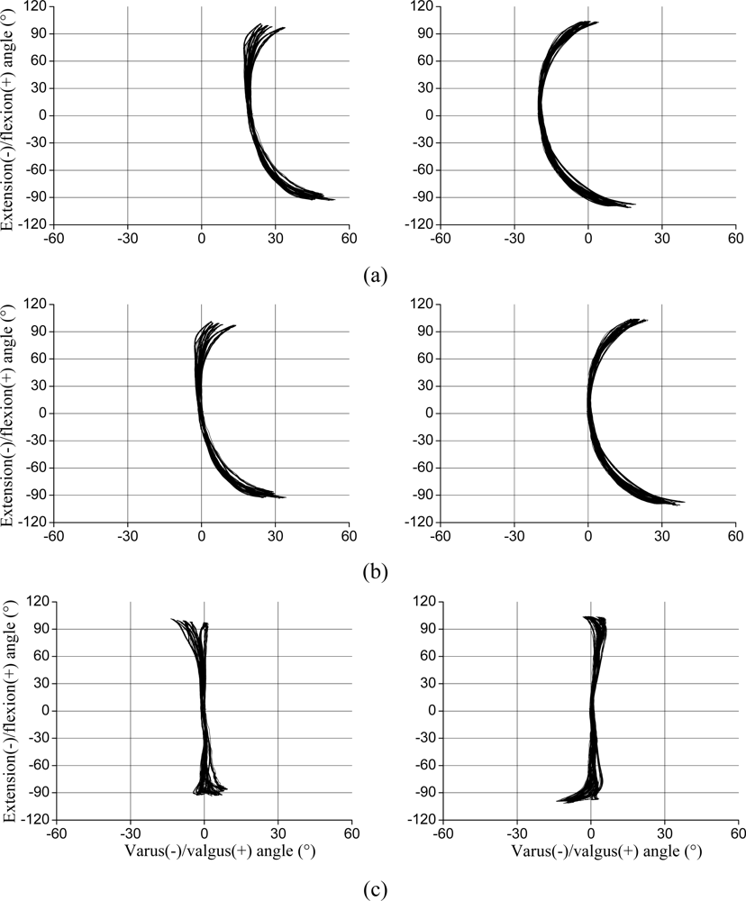 Sensors 10 09994f5 1024