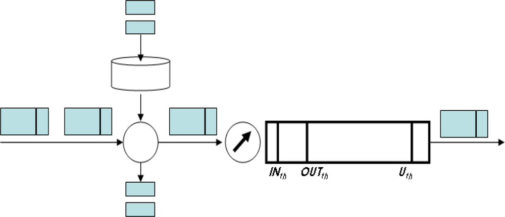 Sensors 10 10006f4 1024