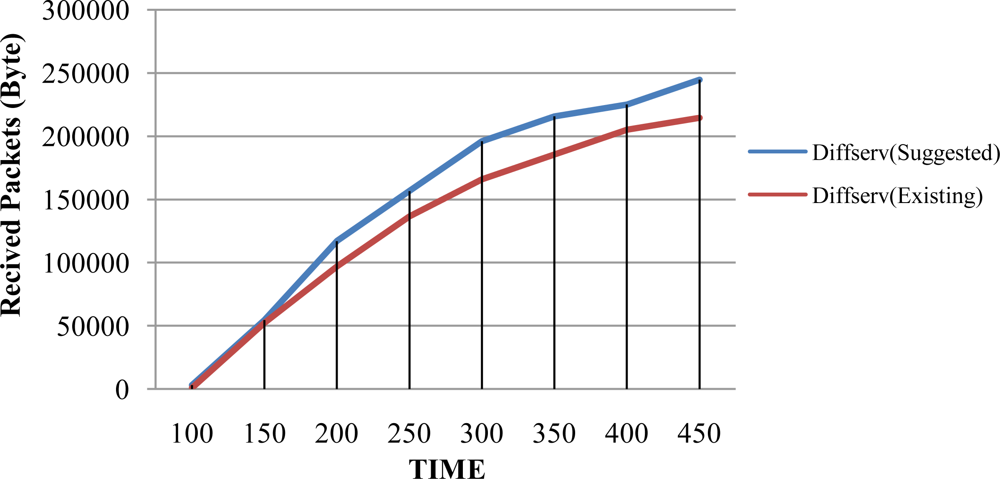 Sensors 10 10006f6 1024